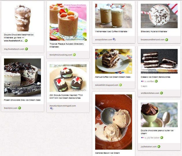 best resource for bloggers